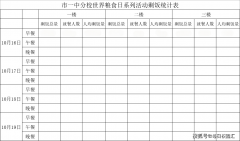 一粟一蔬总关情 粮平安国少年行——鄂尔